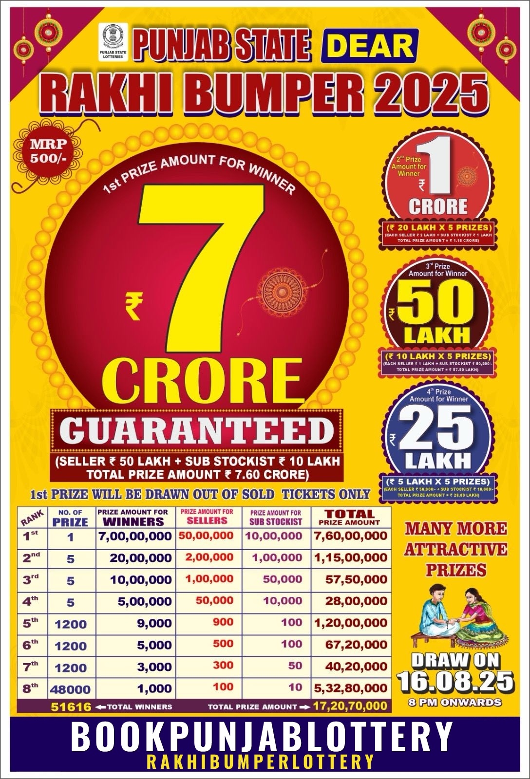 rakhi-bumper-2025-bookpunjablottery Punjab State Lottery